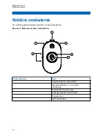 Предварительный просмотр 434 страницы Motorola CLP446e User Manual