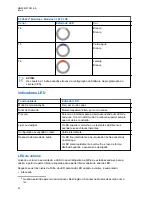 Предварительный просмотр 490 страницы Motorola CLP446e User Manual