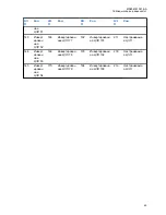 Preview for 565 page of Motorola CLP446e User Manual