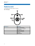 Предварительный просмотр 626 страницы Motorola CLP446e User Manual