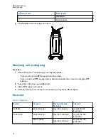 Предварительный просмотр 630 страницы Motorola CLP446e User Manual