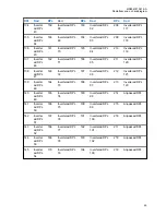 Предварительный просмотр 659 страницы Motorola CLP446e User Manual