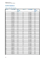 Предварительный просмотр 702 страницы Motorola CLP446e User Manual