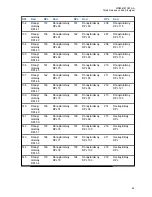 Предварительный просмотр 705 страницы Motorola CLP446e User Manual