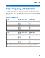 Предварительный просмотр 39 страницы Motorola CLR PLUS User Manual