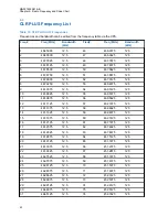 Предварительный просмотр 40 страницы Motorola CLR PLUS User Manual