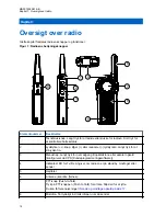 Предварительный просмотр 56 страницы Motorola CLR PLUS User Manual