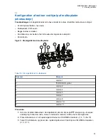 Предварительный просмотр 77 страницы Motorola CLR PLUS User Manual