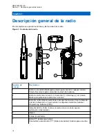 Предварительный просмотр 149 страницы Motorola CLR PLUS User Manual