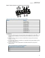 Предварительный просмотр 172 страницы Motorola CLR PLUS User Manual