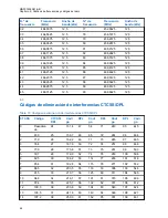 Предварительный просмотр 181 страницы Motorola CLR PLUS User Manual