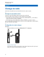 Предварительный просмотр 216 страницы Motorola CLR PLUS User Manual