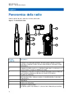 Предварительный просмотр 243 страницы Motorola CLR PLUS User Manual