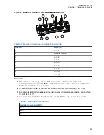 Предварительный просмотр 266 страницы Motorola CLR PLUS User Manual