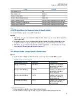 Предварительный просмотр 305 страницы Motorola CLR PLUS User Manual