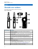 Предварительный просмотр 383 страницы Motorola CLR PLUS User Manual