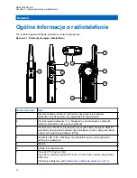 Предварительный просмотр 427 страницы Motorola CLR PLUS User Manual