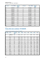 Предварительный просмотр 459 страницы Motorola CLR PLUS User Manual