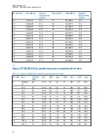 Предварительный просмотр 555 страницы Motorola CLR PLUS User Manual