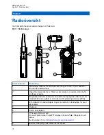 Предварительный просмотр 619 страницы Motorola CLR PLUS User Manual