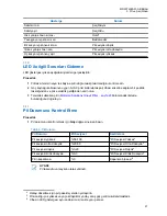 Предварительный просмотр 679 страницы Motorola CLR PLUS User Manual