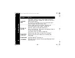 Предварительный просмотр 42 страницы Motorola CLS 1413 User Manual