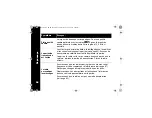 Предварительный просмотр 100 страницы Motorola CLS 1413 User Manual