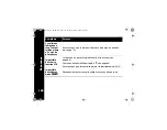 Предварительный просмотр 102 страницы Motorola CLS 1413 User Manual