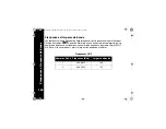 Предварительный просмотр 104 страницы Motorola CLS 1413 User Manual