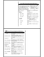 Preview for 37 page of Motorola CLS1450c User Manual