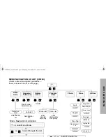 Предварительный просмотр 7 страницы Motorola CM140 Basic User'S Manual