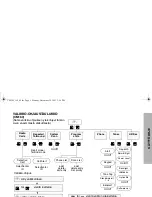 Предварительный просмотр 97 страницы Motorola CM140 Basic User'S Manual