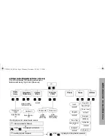 Предварительный просмотр 117 страницы Motorola CM140 Basic User'S Manual