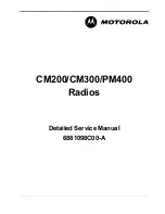 Предварительный просмотр 3 страницы Motorola cm200 Commercial Series Service Manual