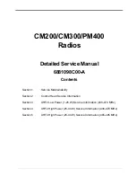 Предварительный просмотр 5 страницы Motorola cm200 Commercial Series Service Manual