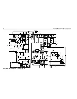 Предварительный просмотр 108 страницы Motorola cm200 Commercial Series Service Manual