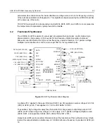 Предварительный просмотр 165 страницы Motorola cm200 Commercial Series Service Manual