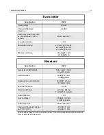 Предварительный просмотр 259 страницы Motorola cm200 Commercial Series Service Manual