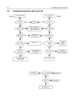 Предварительный просмотр 290 страницы Motorola cm200 Commercial Series Service Manual