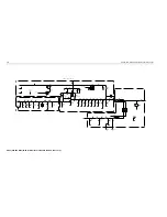 Предварительный просмотр 332 страницы Motorola cm200 Commercial Series Service Manual