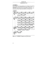 Preview for 34 page of Motorola Codex 3500 DSU/CSU User Manual