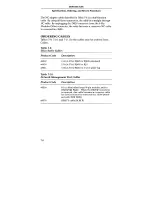 Preview for 94 page of Motorola Codex 3500 DSU/CSU User Manual