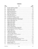 Preview for 35 page of Motorola ColdFire MCF5281 User Manual