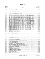 Preview for 36 page of Motorola ColdFire MCF5281 User Manual