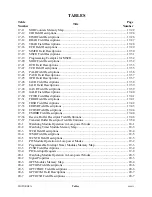 Preview for 37 page of Motorola ColdFire MCF5281 User Manual