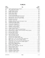 Preview for 39 page of Motorola ColdFire MCF5281 User Manual