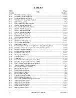 Preview for 40 page of Motorola ColdFire MCF5281 User Manual