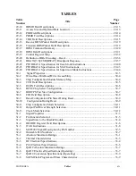 Preview for 41 page of Motorola ColdFire MCF5281 User Manual