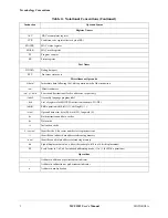 Preview for 50 page of Motorola ColdFire MCF5281 User Manual