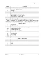 Preview for 51 page of Motorola ColdFire MCF5281 User Manual